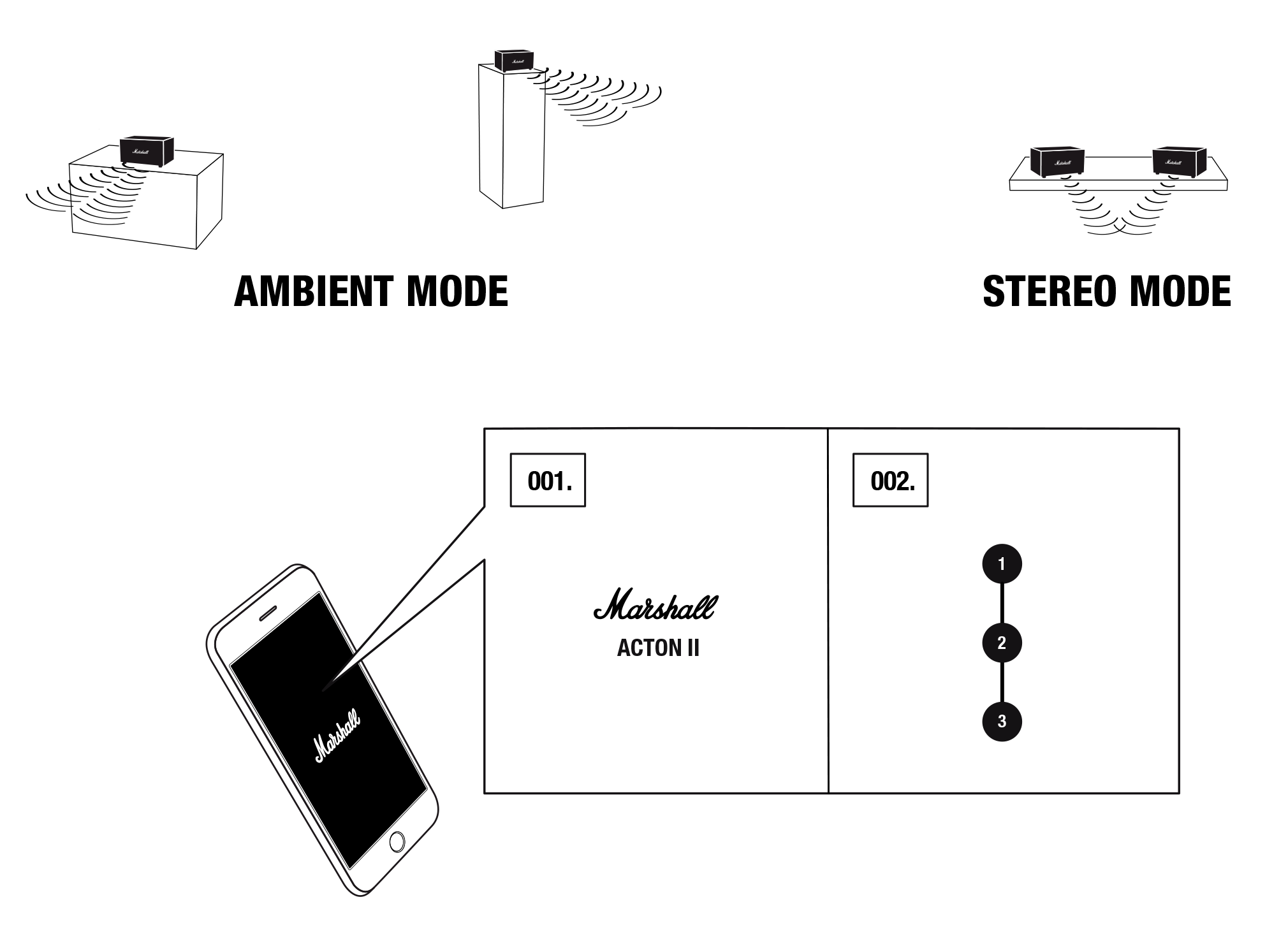 オーディオ機器 スピーカー How to - Acton II Bluetooth - Couple Speakers – Marshall