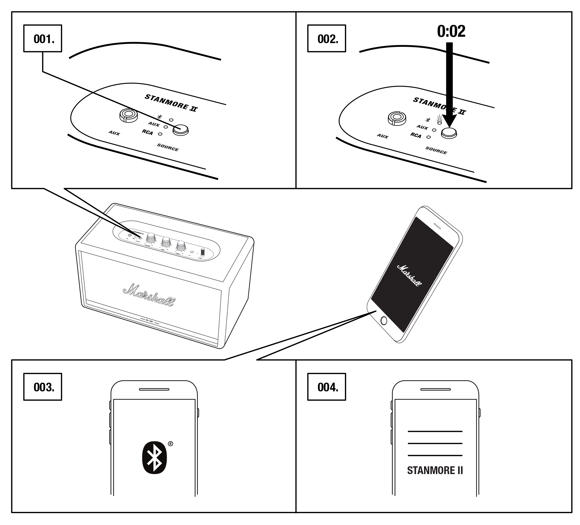 panik forbinde Faldgruber How to - Stanmore II Bluetooth - Connecting via Bluetooth (Pairing) –  Marshall